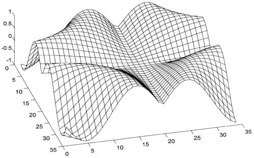 Partially Reticulated Spline